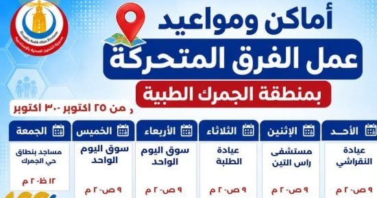 تعرف على أماكن خدمات "100 مليون صحة" بالإسكندرية حتى 30 أكتوبر