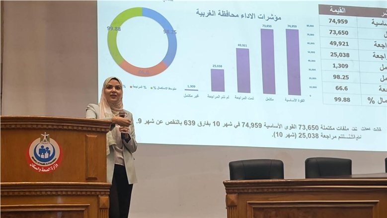 "الصحة" تعقد ورشة عمل لتطوير الموارد البشرية ودعم التحول الرقمي
