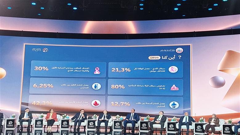 عميد "طب عين شمس": 124 مستشفى جامعيًا يقدم خدماته لـ32 مليون مواطنا.. وزيادة التمويل ضرورة لتطوير المنظومة