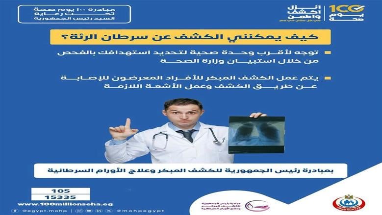 الصحة: الكشف المبكر عن سرطان الرئة يساعد على اكتشاف المرض في مراحله الأولى